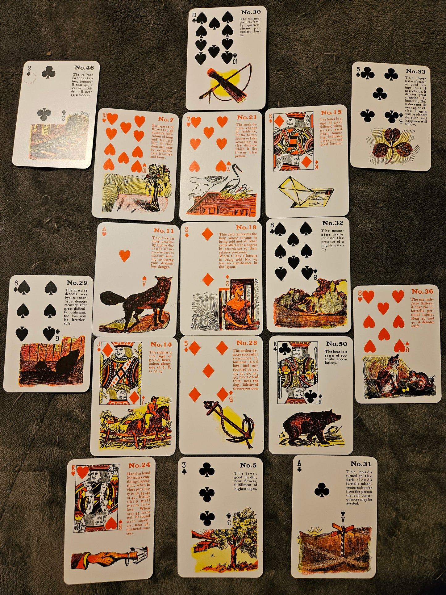 Lenormand reading